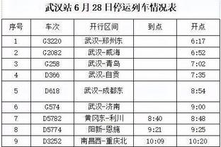 玩命防？火箭赛季至今场均失105.6分联盟最少 防守效率排第二